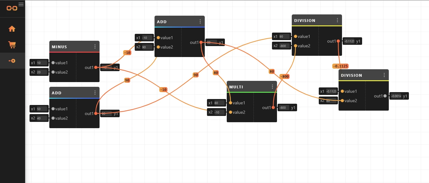 dotchain-3